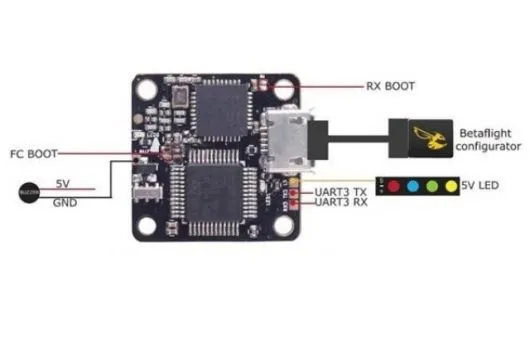 Racerstar Micro Flugsteuerung mit F3 Chip