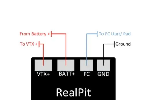 TBS Tiny LED RealPit VTX Power Switch / Aus-Schalter für Videosender