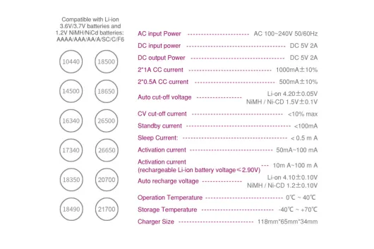 Efest Mega USB Charger