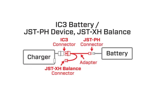 Spektrum Ladekabeladapterkabel IC3 Buchse auf 2S UMX PH/JST Stecker mit XH Balancerkabel