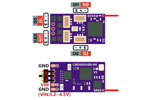 ATOM Empfänger für Spektrum DSMX/2 + 3X Gyro + Telemetrie + 5A BL Regler