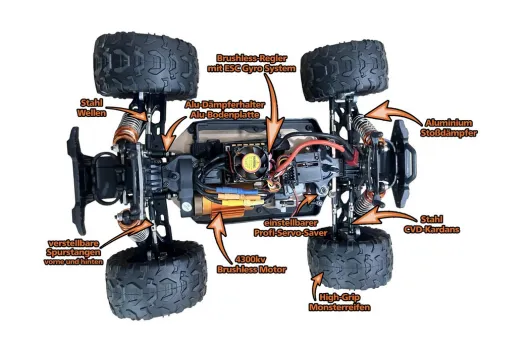 DF Models RC Auto DF-06 PRO Brushless RTR Truck mit Gyro 1:14