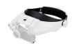 Kopfbandlupe Premium mit LED Licht